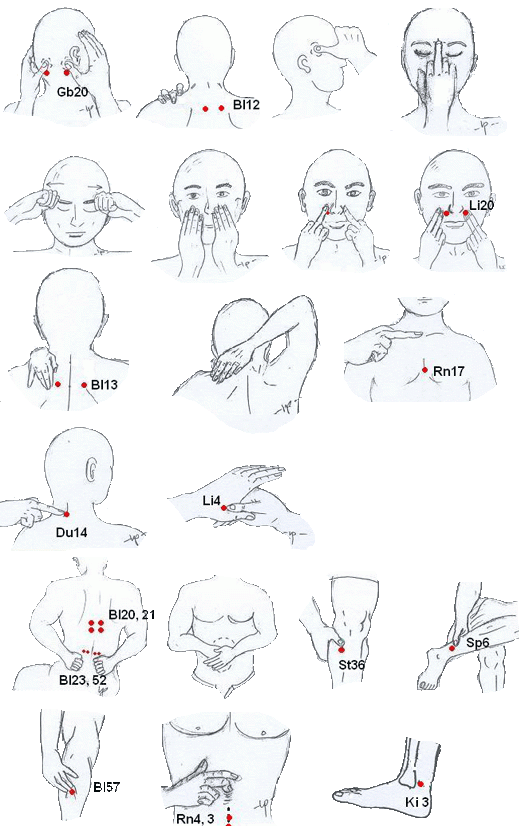 中醫推拿舒緩過敏性鼻炎